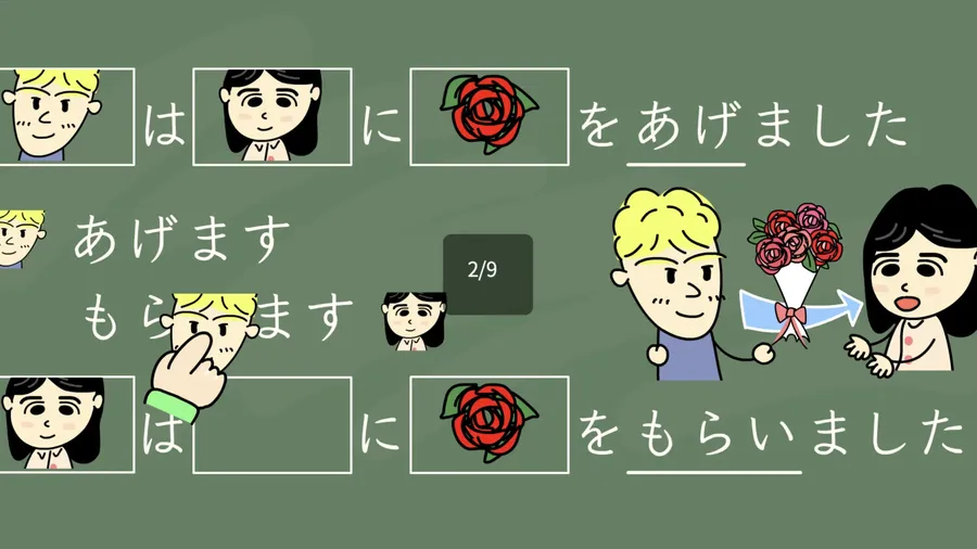 「あげる／もらう」をイラストと移動アニメーションで解説する画面